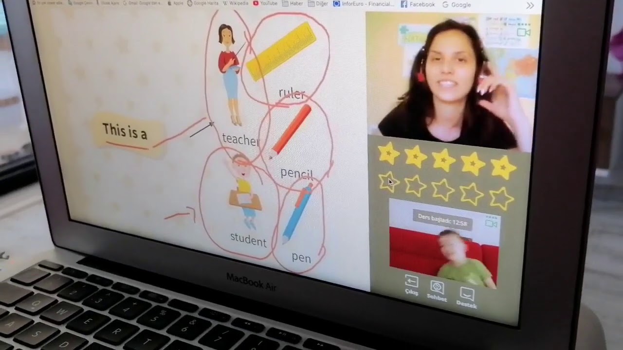 NOVAKIDTURKIYE  İLE İLK DERS.ÇOCUKLARA İNGİLİZCE ÖĞRETMENİN EN KOLAY VE EĞLENCELİ YOLU.5-12YAŞ GRUBU