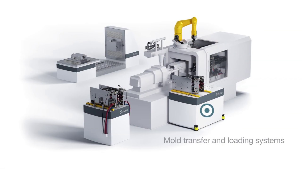 St&auml;ubli, provider of Quick Mold Change solutions and Robotics