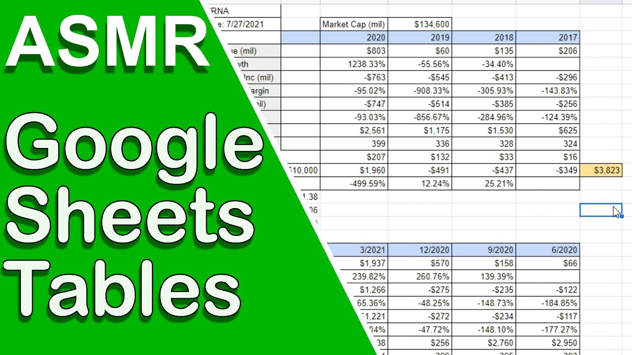 ASMR Whispering: Creating Stock Tables on Google Sheets