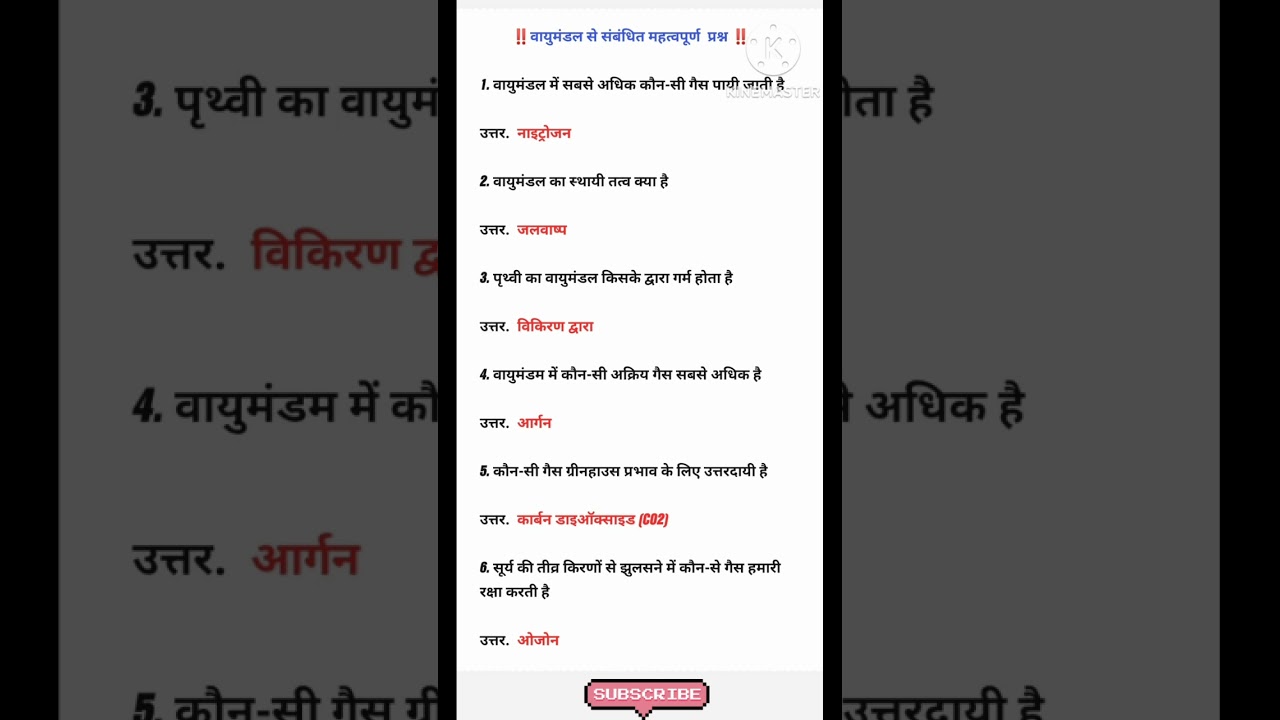 #gkinhindi