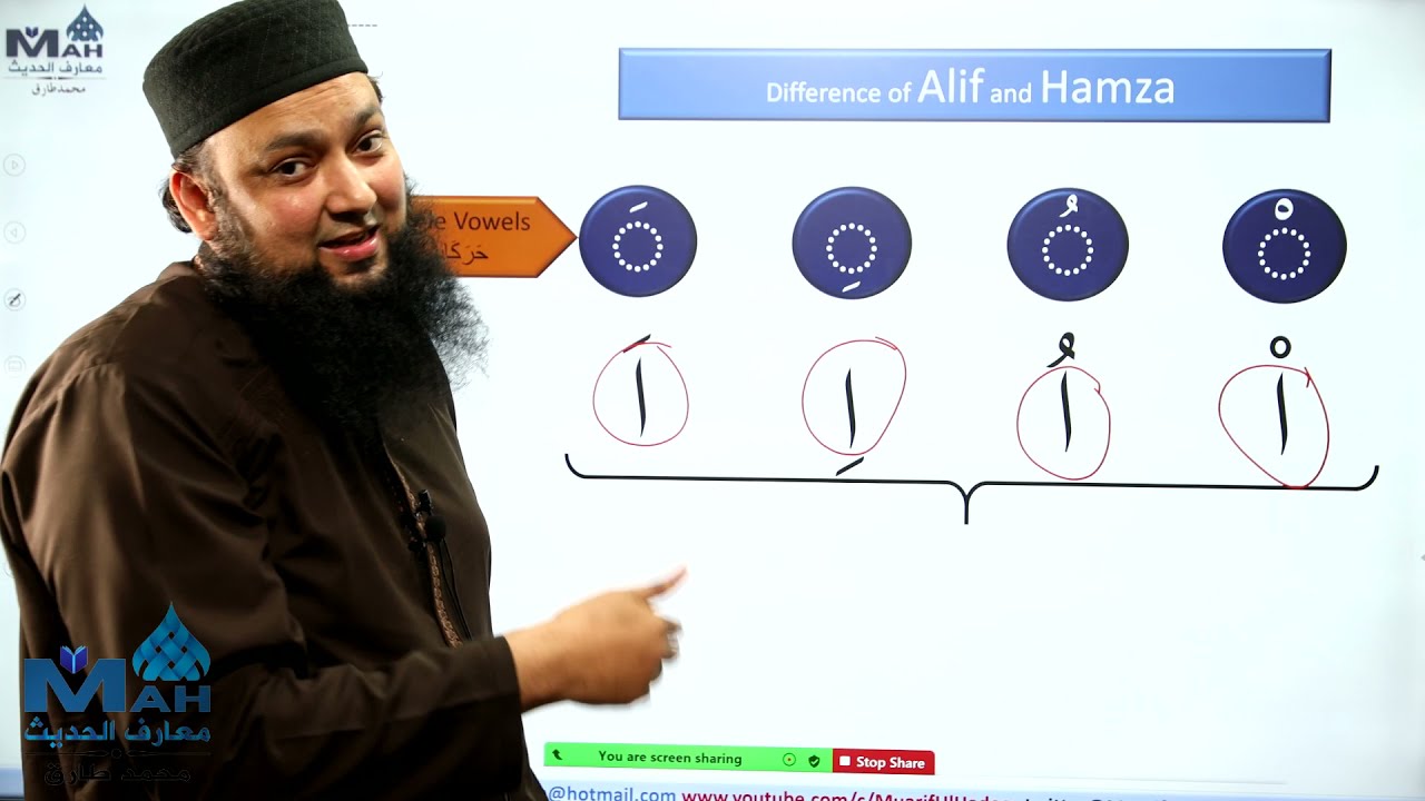 Basic Arabic in English - Lecture 01 Introduction and Gender Study #BasicArabicEnglish