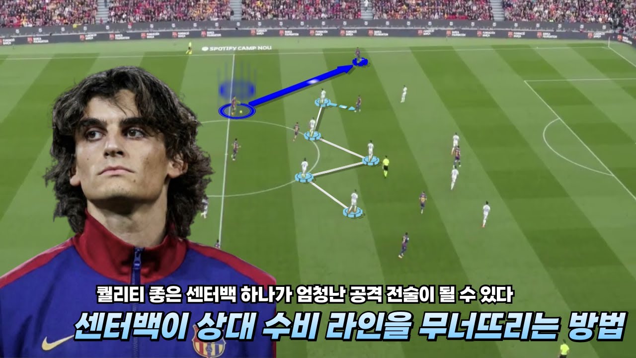 센터백 한 명이 상대 수비 라인을 무너뜨리는 방법 #축구분석 #센터백 #바르셀로나 #바르사 #제라르마르틴 #마르틴 #fcbarcelona #gerardmartin #패스플레이
