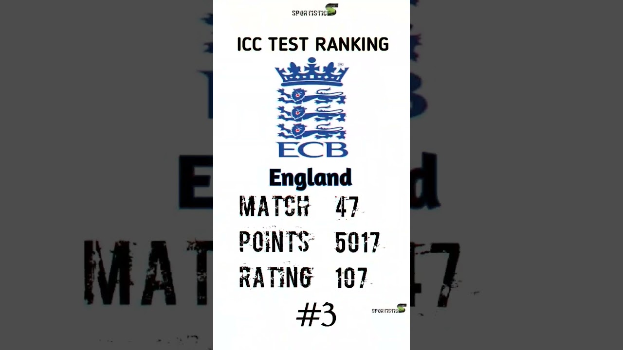 2023 TEST CRICKET TEAMS RANKING PART 2 //#shorts //#sportistics //#shortsfeed