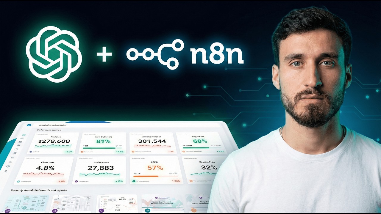 Como crear dashboards avanzados para tus agentes IA con chatGPT y n8n (sin programar)
