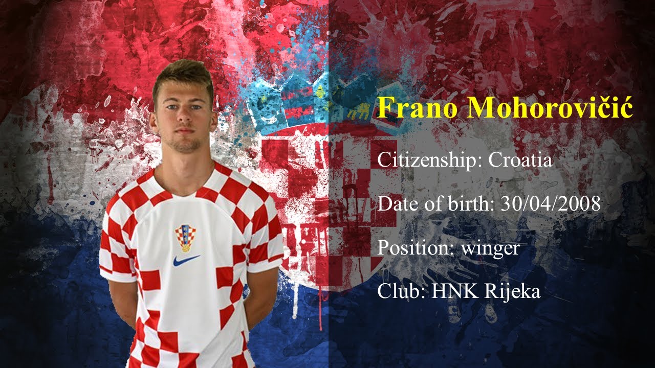 Frano Mohorovičić | Croatia & Rijeka | Highlights | 2022-23