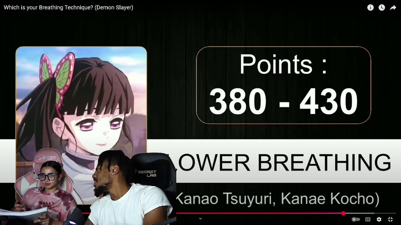 Couples Anime Challenges!