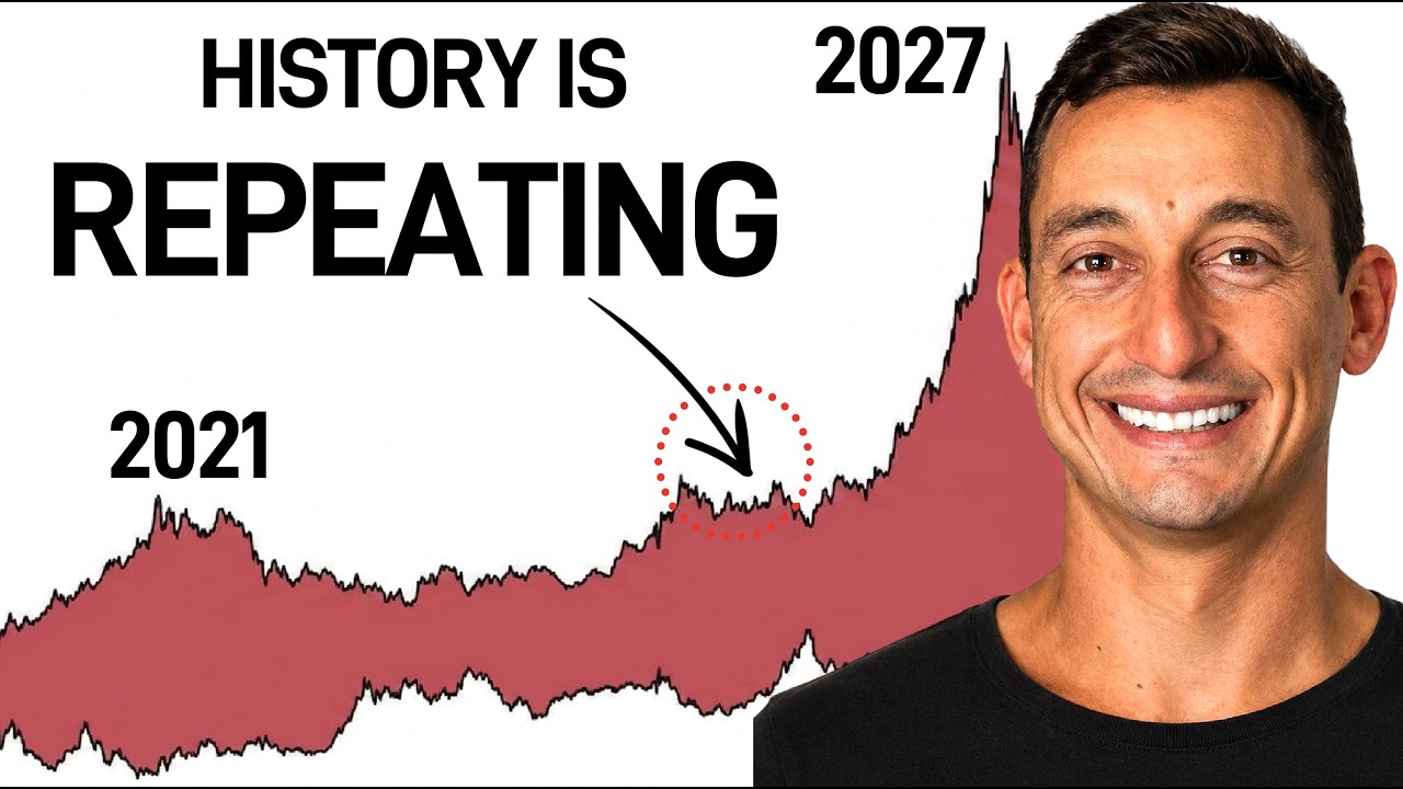 Есть подтверждение (Nasdaq, SP500, нефть, золото, биткоин)
