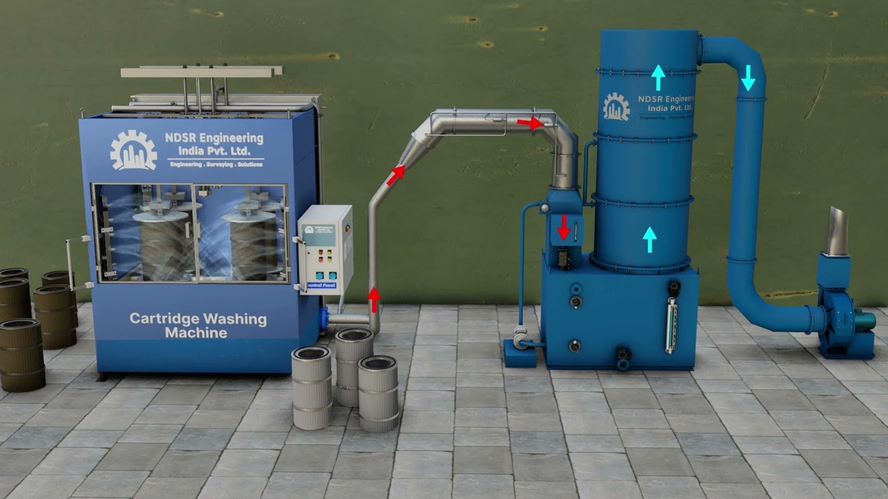 NDSR CARTRIDGE FILTER CLEANING SYSTEM