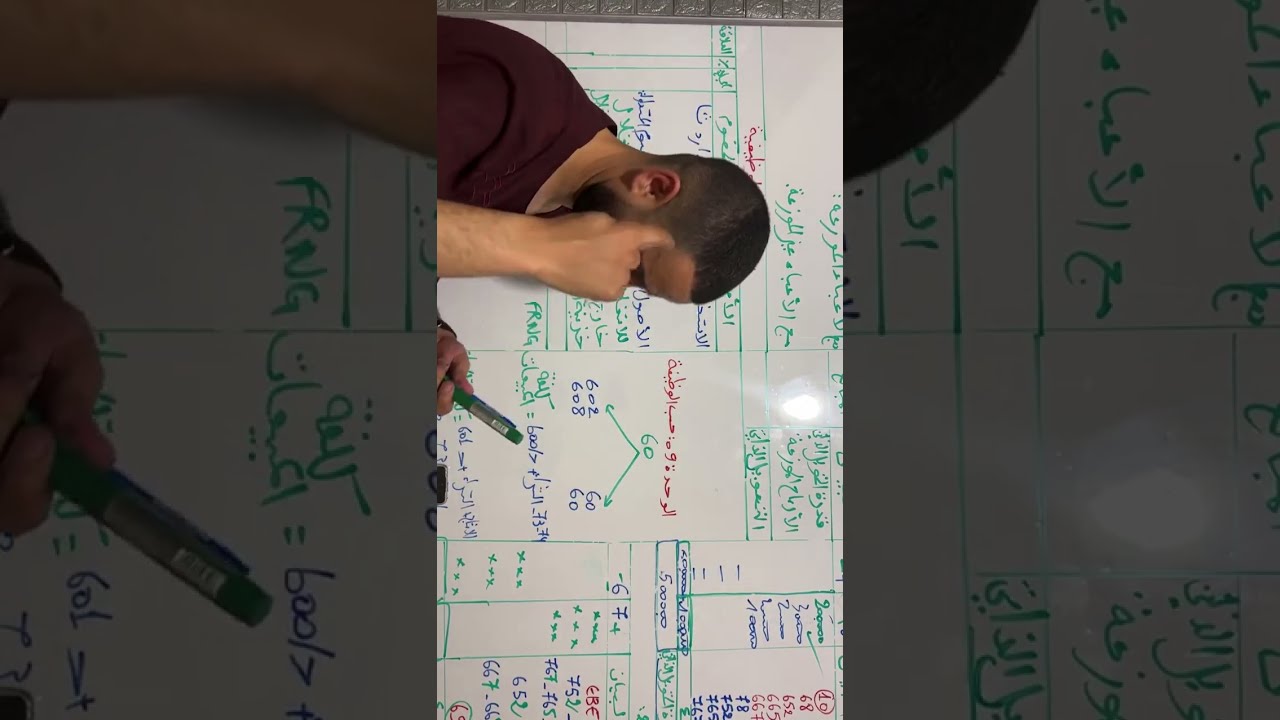 المراجعة النهائية 11 محاسبة للاختبار التجريبي