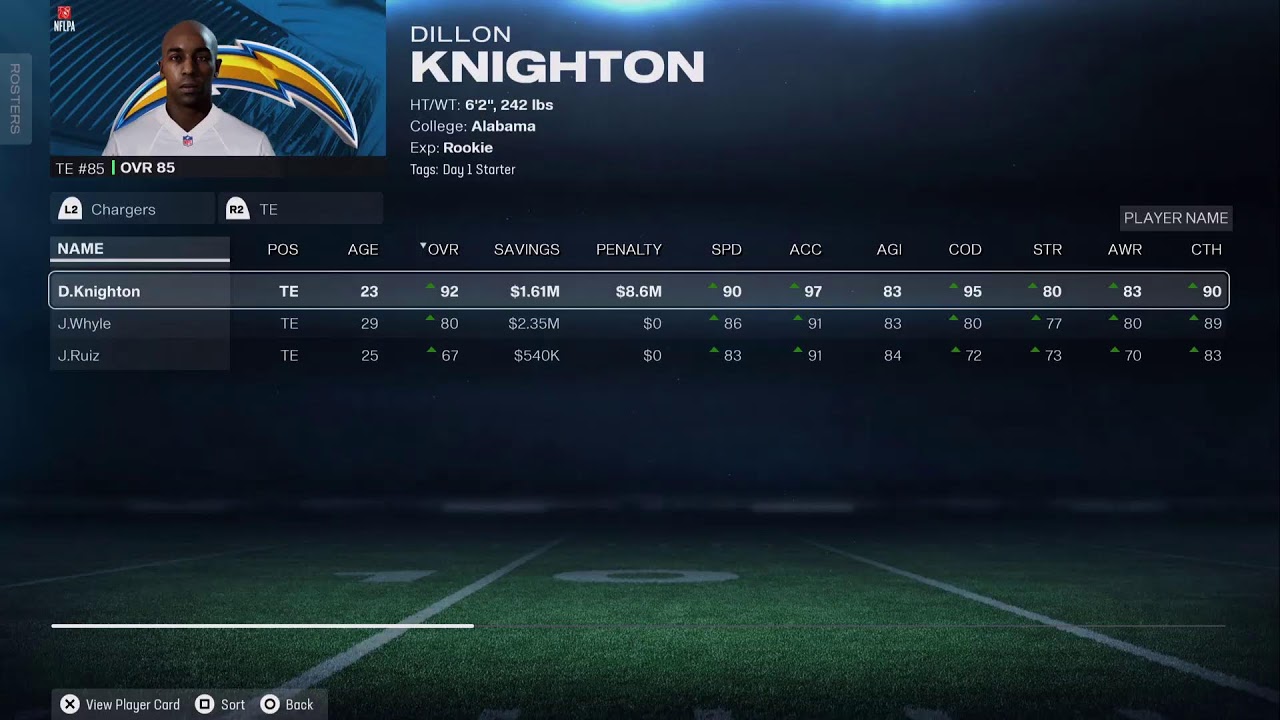 M26 The Colosseum S5 Post Season Player Upgrades pt1