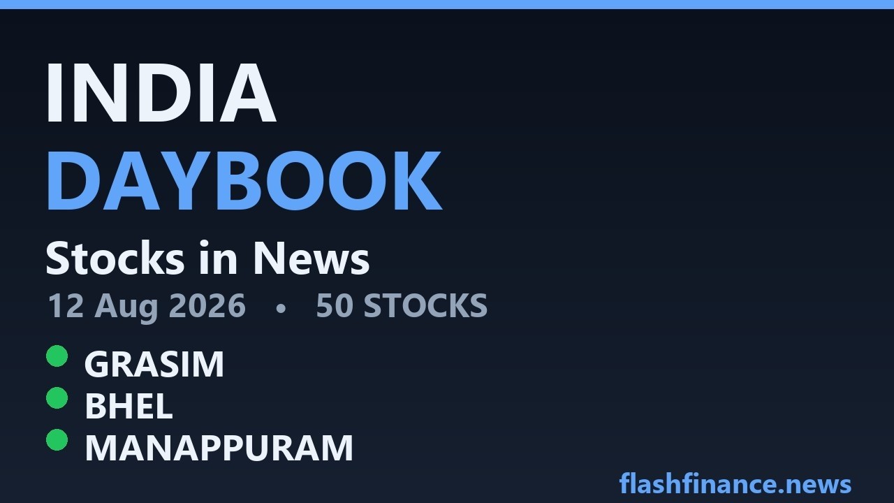 India Daybook | Stock Market News Today | 50 Stocks | 12 Aug 2026