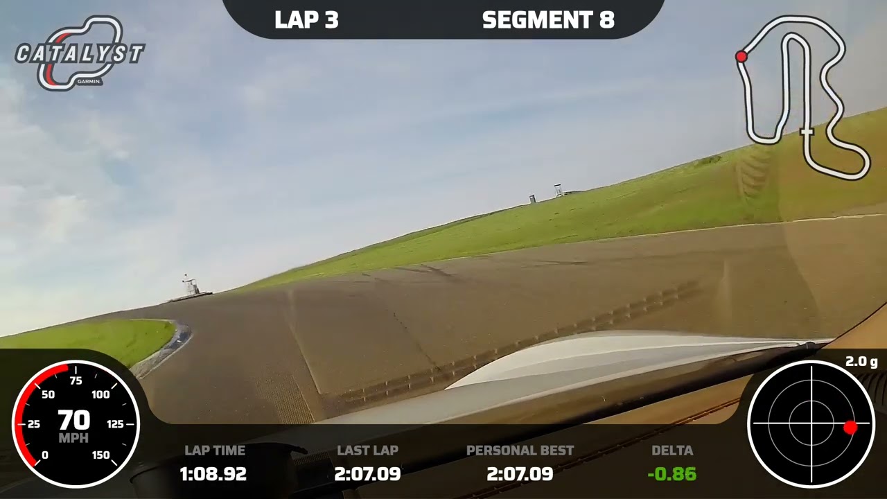 Thunderhill East 2.1.26 (2:04 New PB)