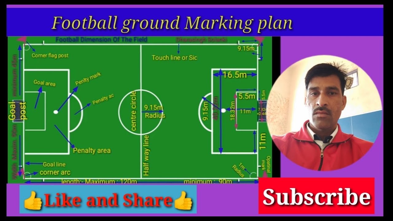 Football field size, football football ground size, football ground measurement, soccer field measur
