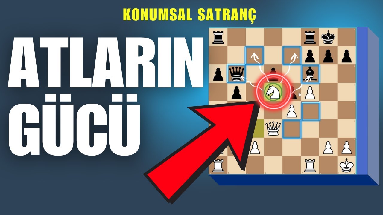 SATRANÇ OYUNUNDA ATLARIN KULLANIMI - KONUMSAL SATRANÇ
