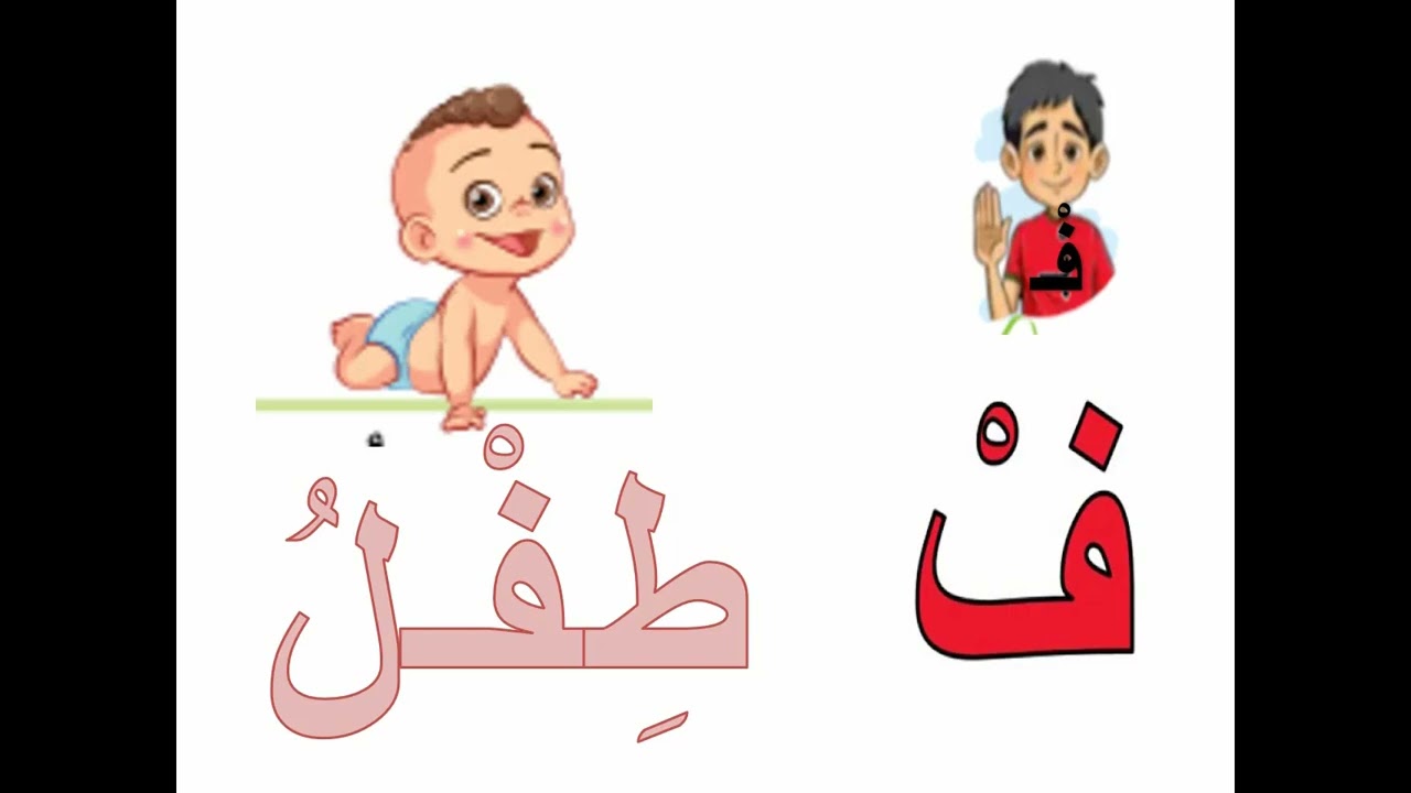 حرف الفاء بالحركات