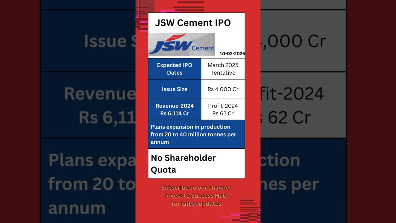 JSW Cement IPO Details #shorts #ipo