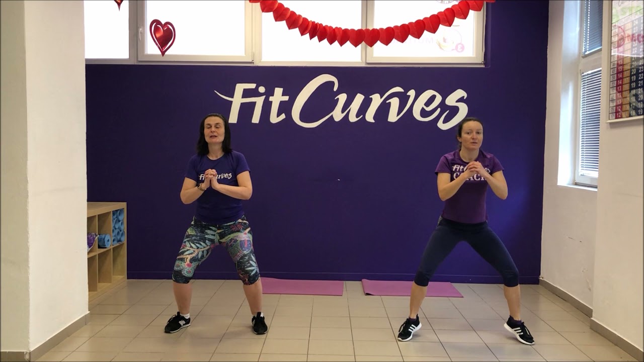FitCurves online tr&eacute;ning Apr&iacute;l 2021 2