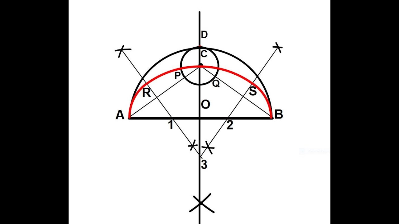 arco abatido