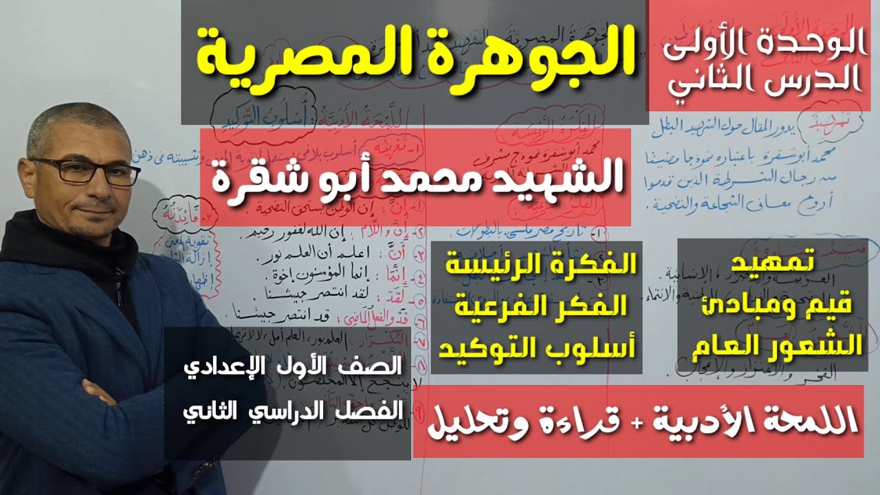 الجوهرة المصرية .. الشهيد محمد أبو شقرة ـ تحليل ومناقشة الدرس ـ الصف الأول الإعدادي / فصل دراسي ثان