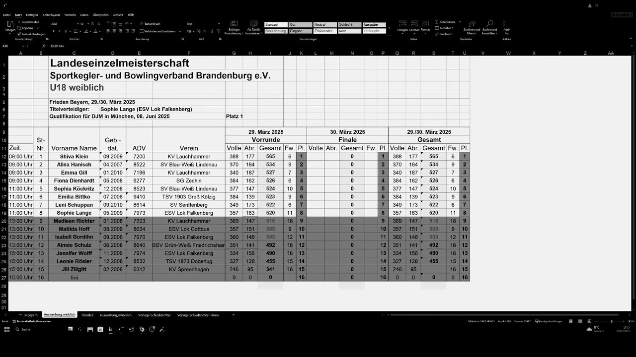Landeseinzelmeisterschaften U 18