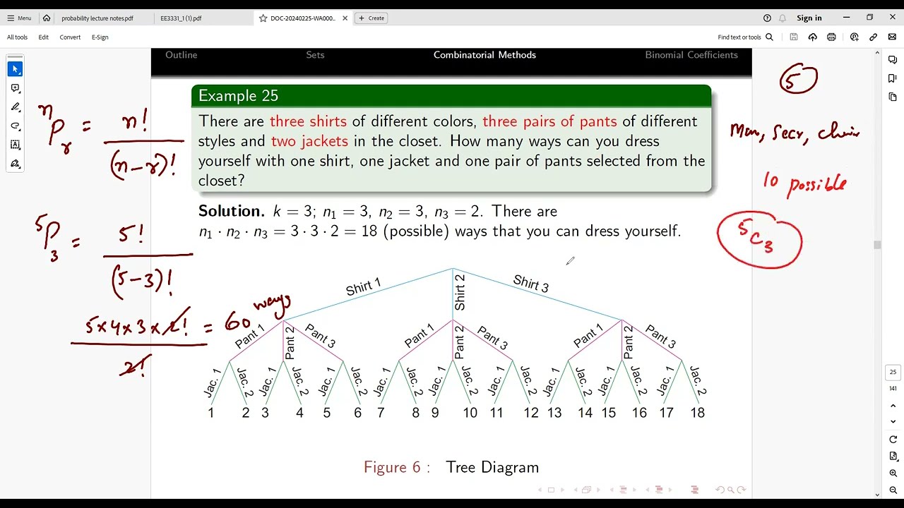 Combinatorial Methods, Fundamental Principle of Counting, Permutations and Combinations Sample Space