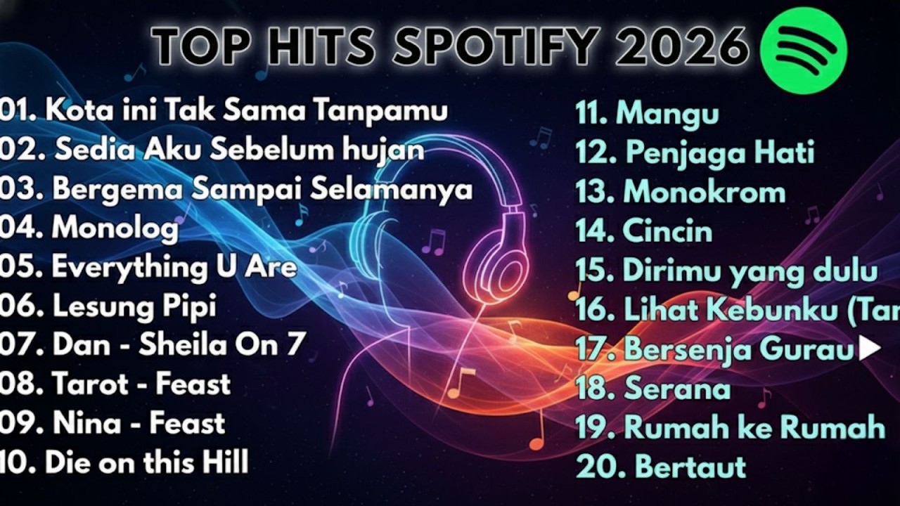 Top Hits Spotify Indonesia 2026 | Top Spotify Indonesia 2026 | Lagu Hits Spotify 2026 | Tanpa Iklan