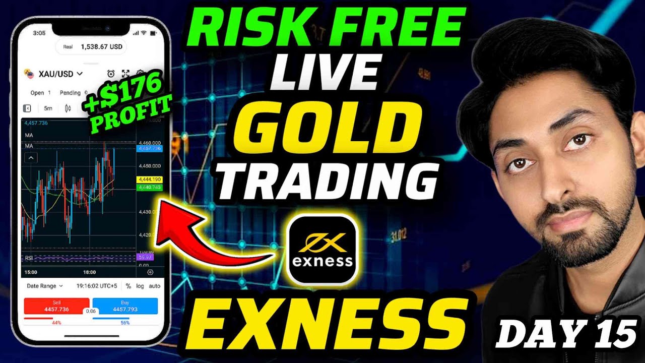 Risk Free Live Gold Trading on Exness | Exness Live Trading 2026