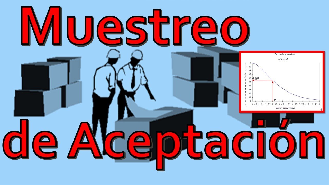 Muestreo de Aceptación | Control estadistico de Calidad | Conceptos, definiciones y formulas