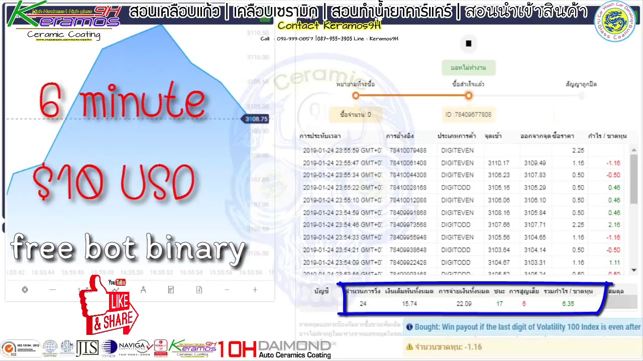 Bot Binary 2019 | #น้ำยาเคลือบแก้ว | #สอนเคลือบแก้ว | 【 Ucarwash TV 】