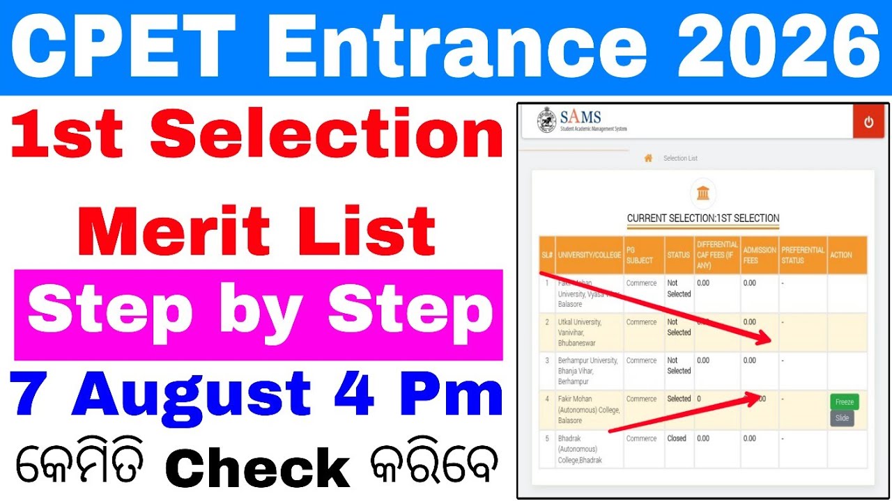 CPET PG Entrance 1st Selection Merit List 2026/How To Check CPET  Admission 1st Selection Merit List