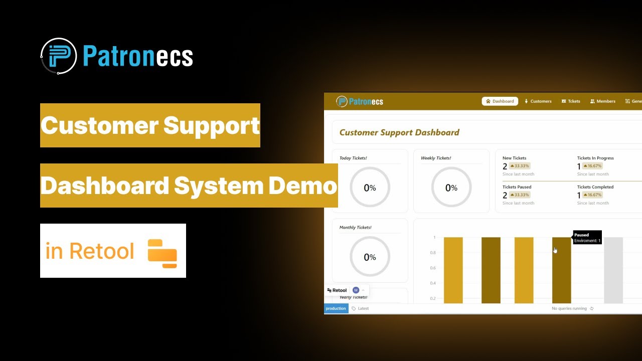 Customer Support Dashboard System Demo | Built with Retool