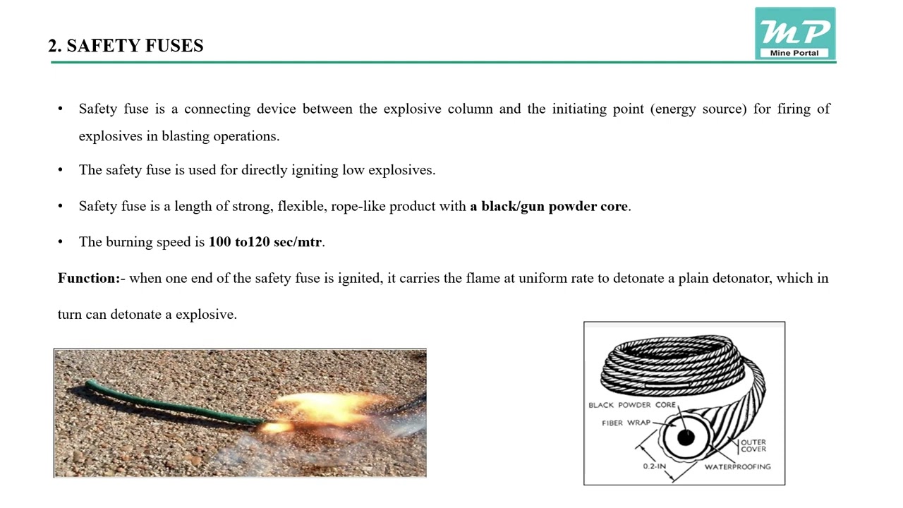 Blasting Accessories Part-I