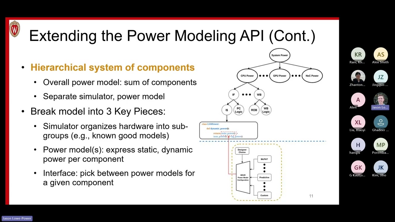 Implementing Support for Extensible Power Modeling in gem5