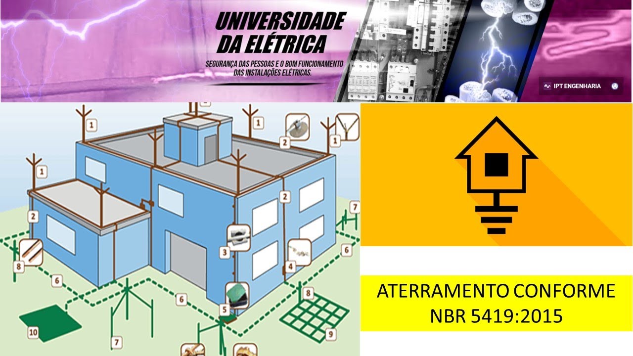 ATERRAMENTO COMO FAZER EM CONFORMIDADE COM A NBR 5419:2015? APRENDA AGORA!