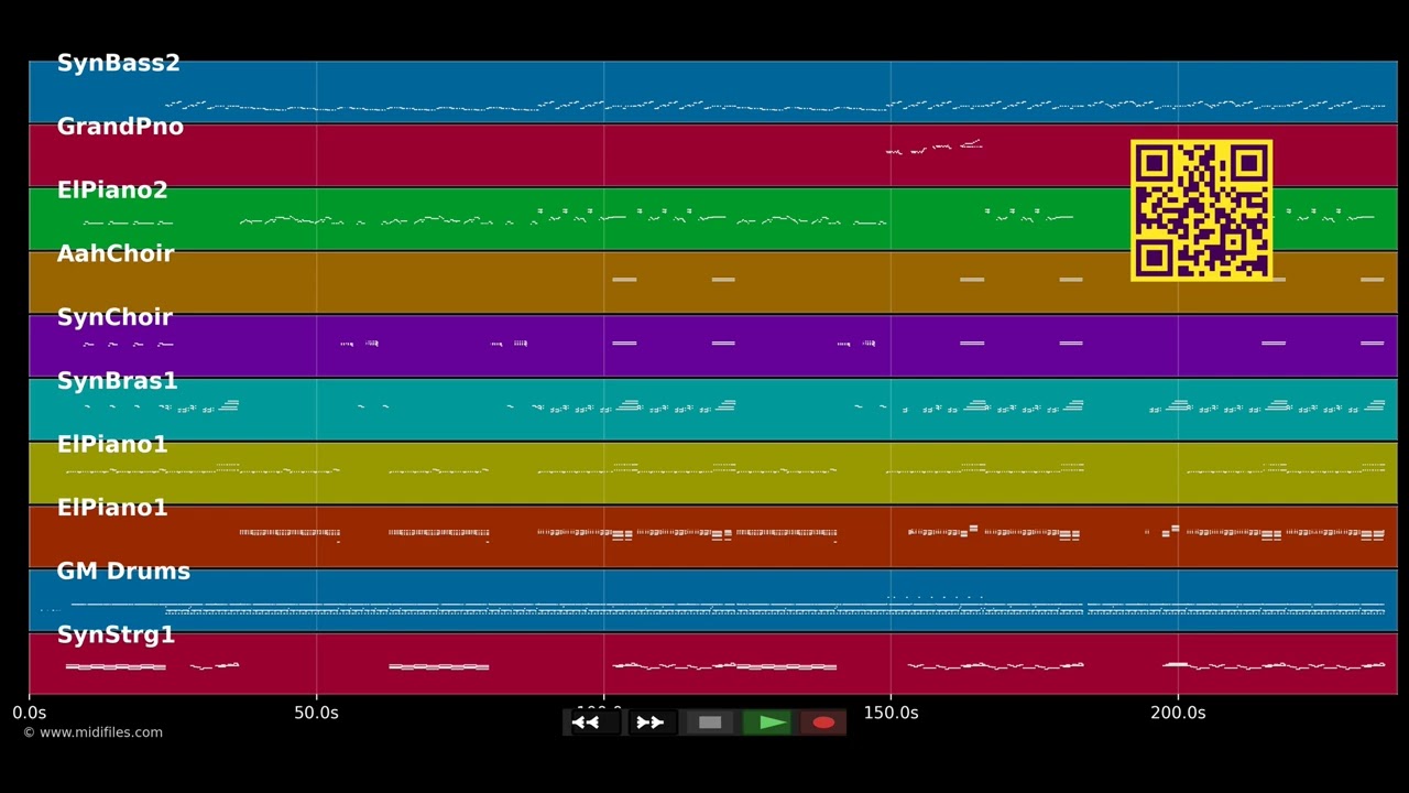🎵 Just An Illusion - Imagination (MIDI individual tracks) 🎹