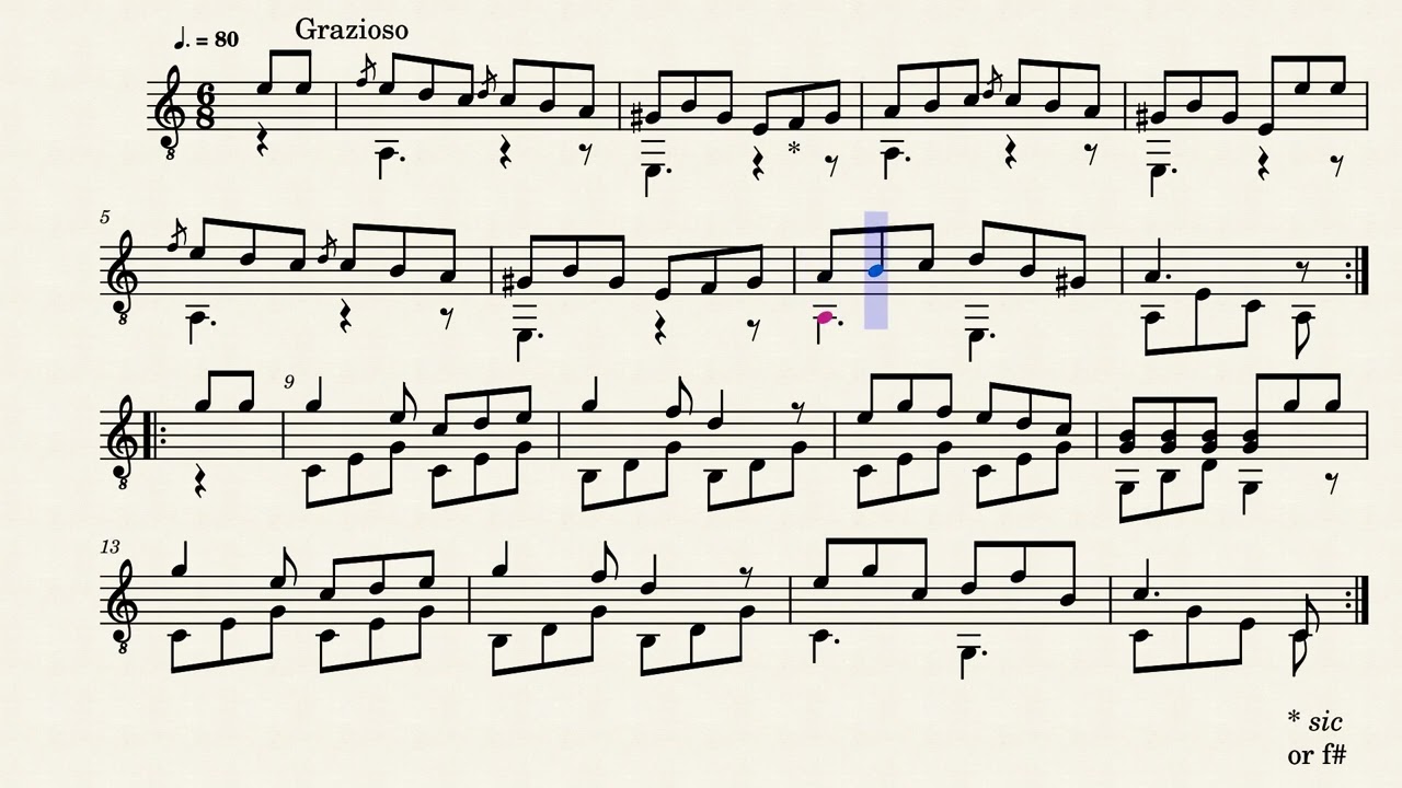 Fandango alla spagnola, Op.24b No.7 – Mauro Giuliani