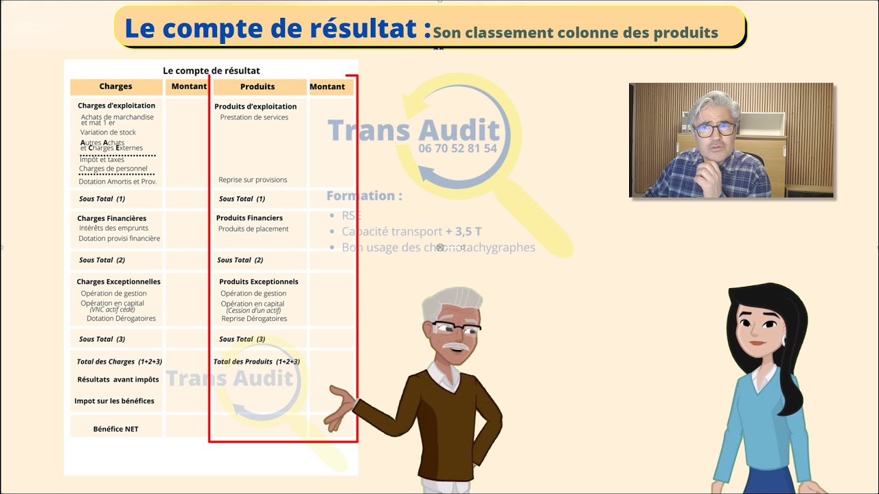 Capacité transport. Leçon 49 : Introduction compte de résultat