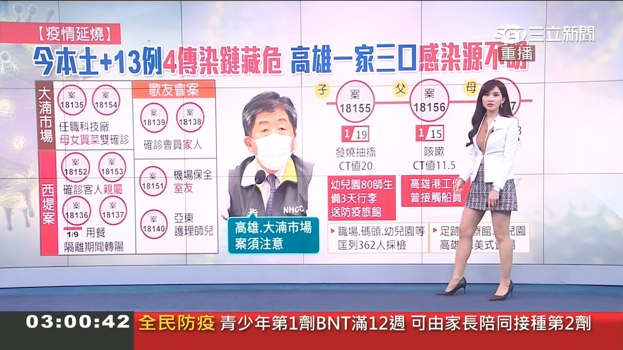 三立iNEWS主播周瑜茹 夜間新聞播報片段(2022/1/20)