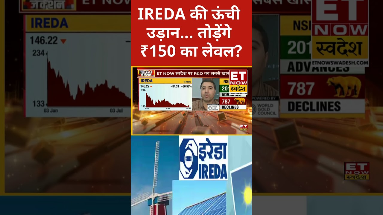 IREDA Share Price : रॉकेट हुआ IREDA का शेयर #shorts #stockmarket #ireda