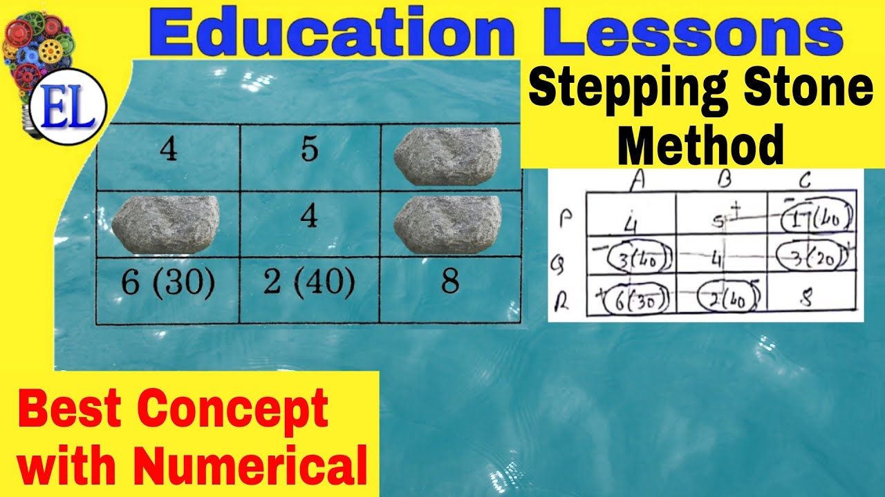 Stepping Stone Method transportation problem in Hindi | Transportation Problem | Operation Research