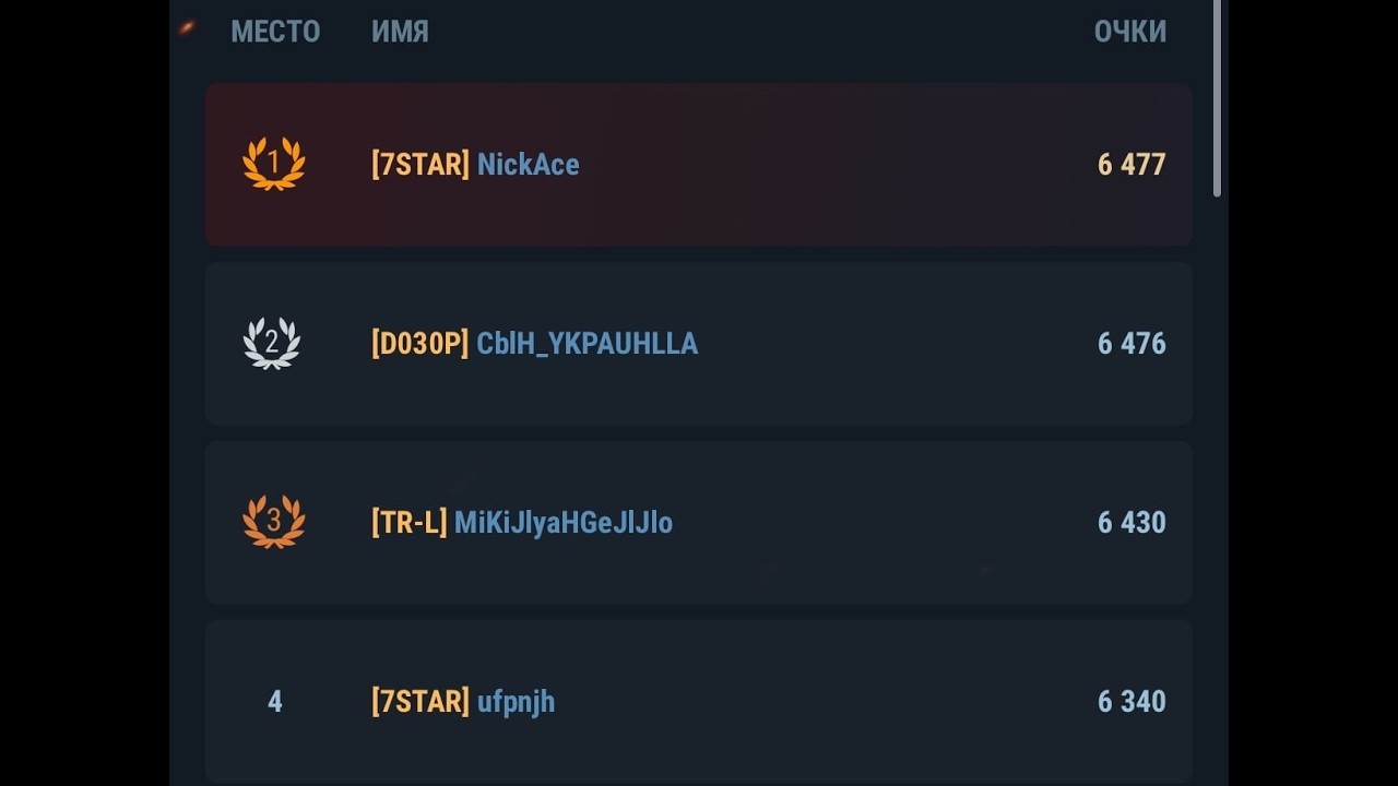 РБ МАРТА ● СТАРТ 4981 РЕЙТИНГА  ● TANKS BLITZ