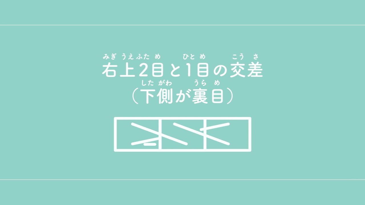 右上2目と1目の交差（下側が裏目）　【棒針編み／編み物】