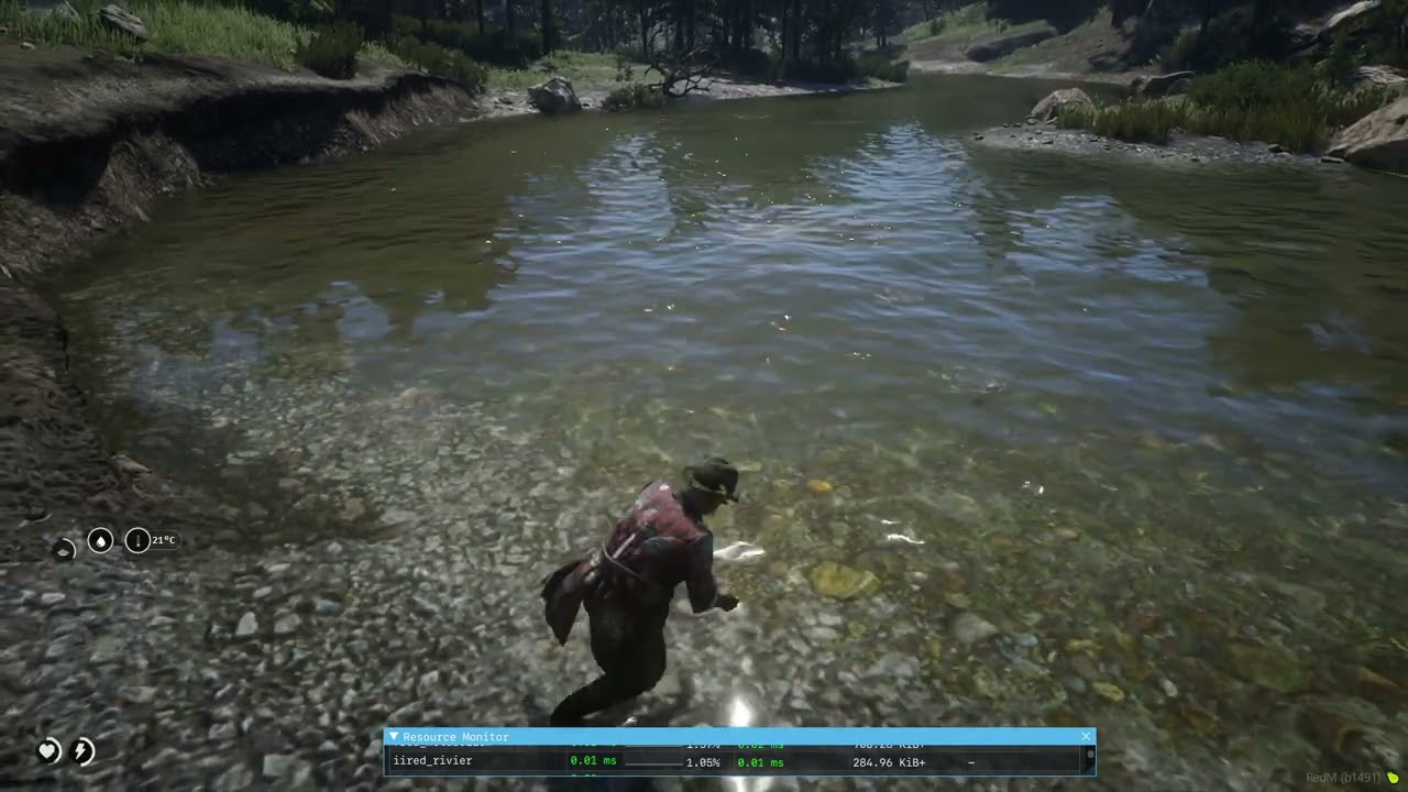iired river
