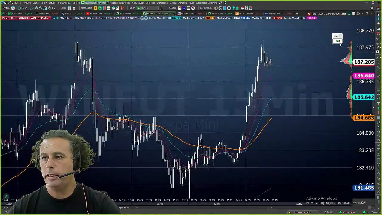 DAY TRADE AO VIVO - Roda de Pregão com Charlles Nader - 03/02/2026
