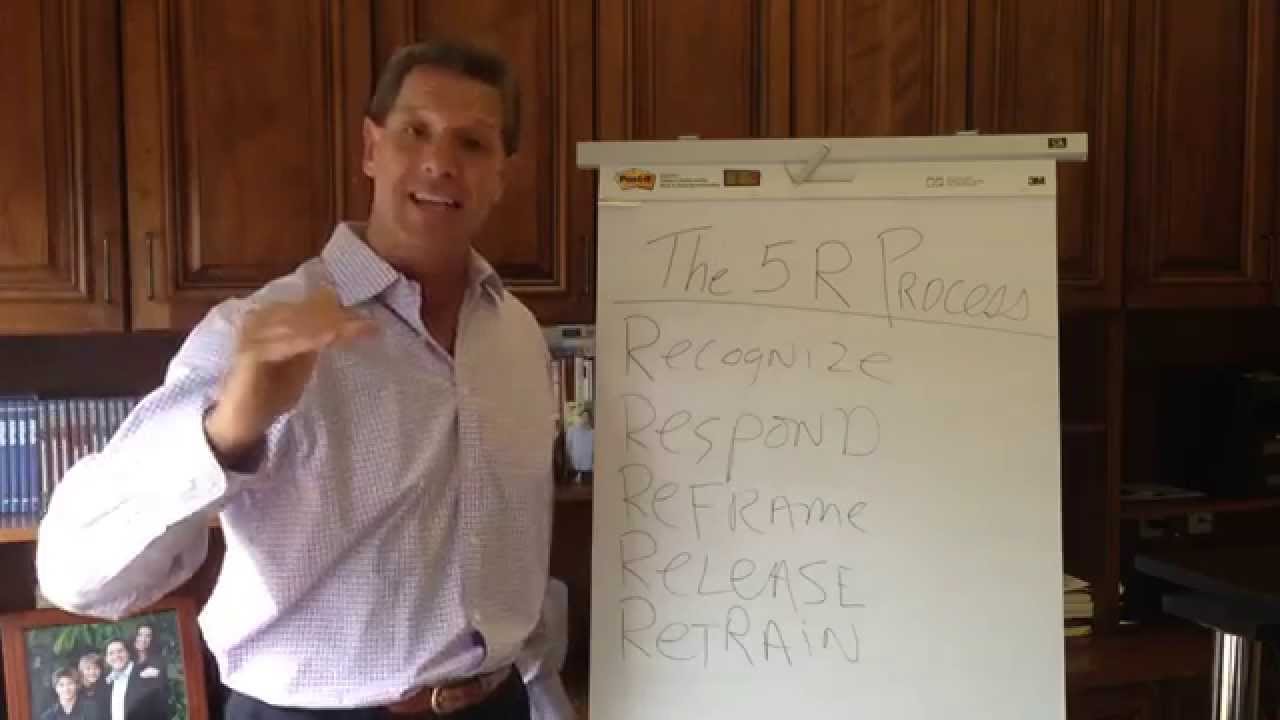 5 R Process to Achieve your Goals - John Assaraf
