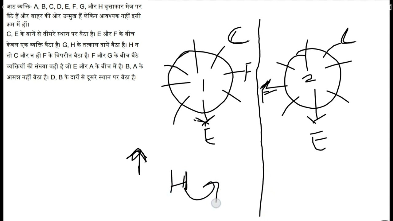 REASONING RRB NTPC CBT - 1/2 | NTPC REASONING 10 नंबर पक्के | SEATING ARRANGEMENT REASONING
