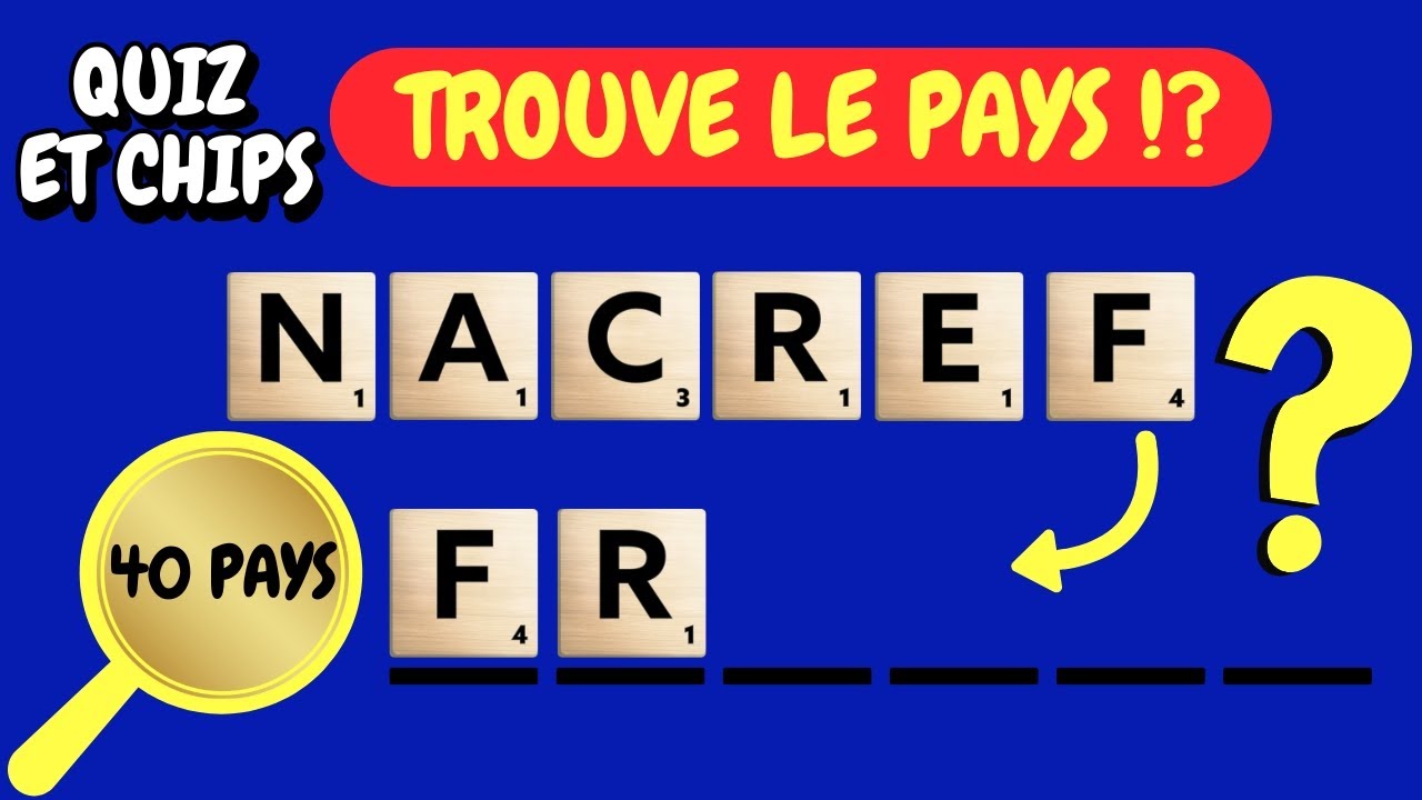 Quiz pays : lettres mélangées – Niveau Expert !
