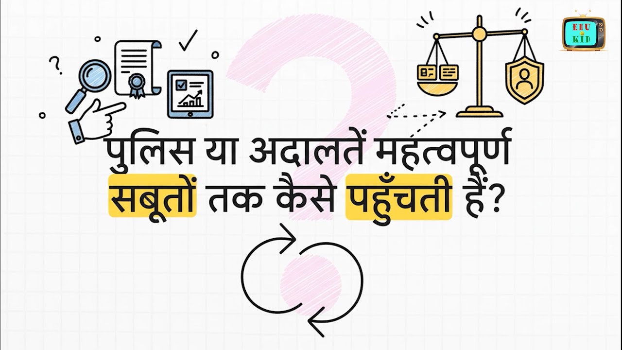 BNSS Section 94 - Summons to produce document or other thing.&mdash;