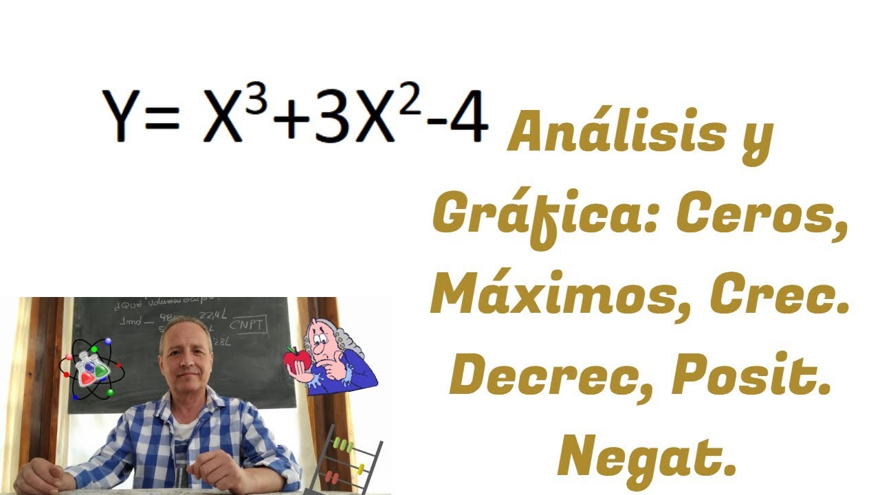 Aplicación de la Derivada: Análisis de Funciones