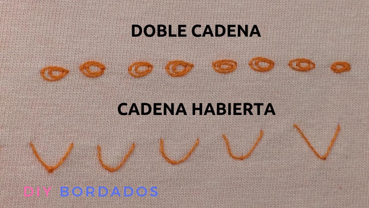 DIY : Doble Cadena / Cadena  abierta